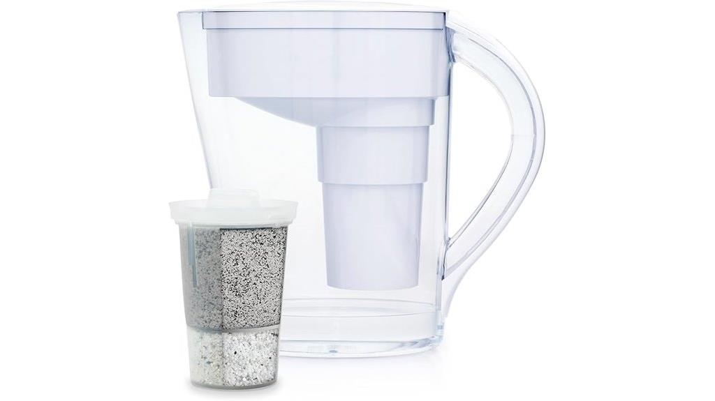 alkaline water pitcher