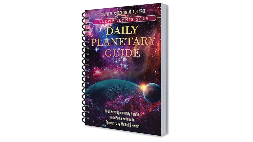 astrological daily planetary predictions