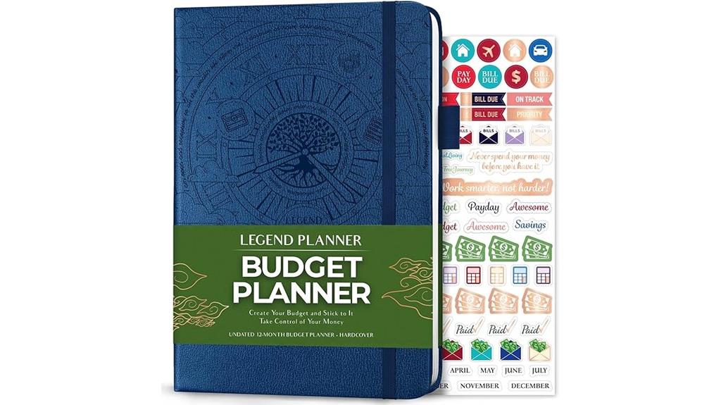 budgeting and financial planning