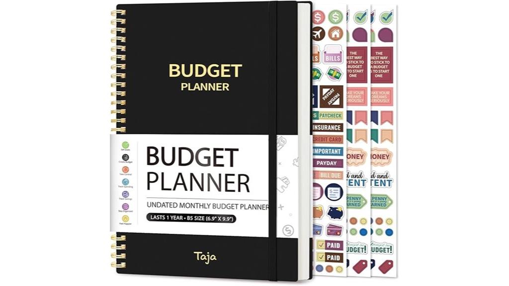 financial planning app 2025