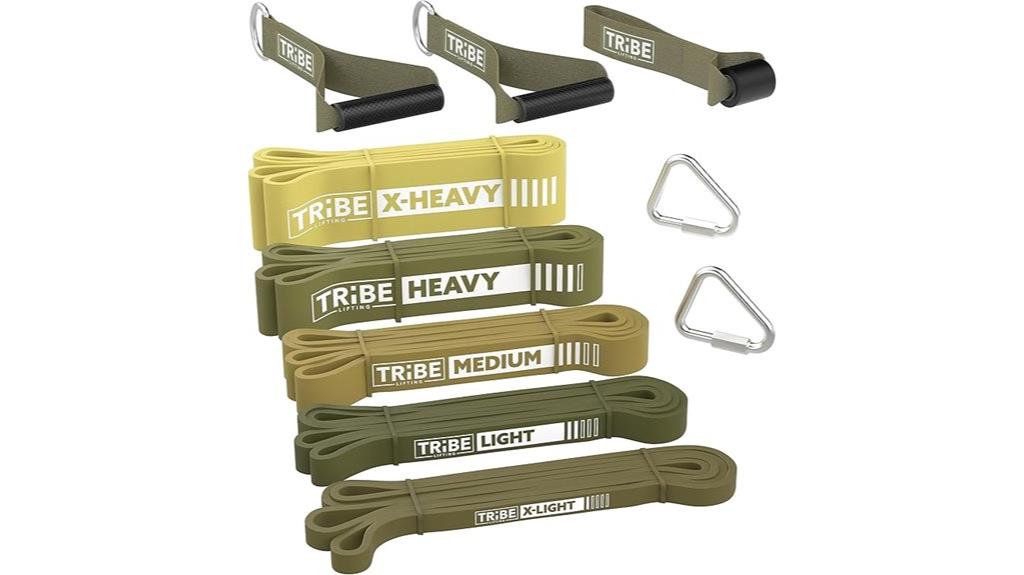 full resistance band workout