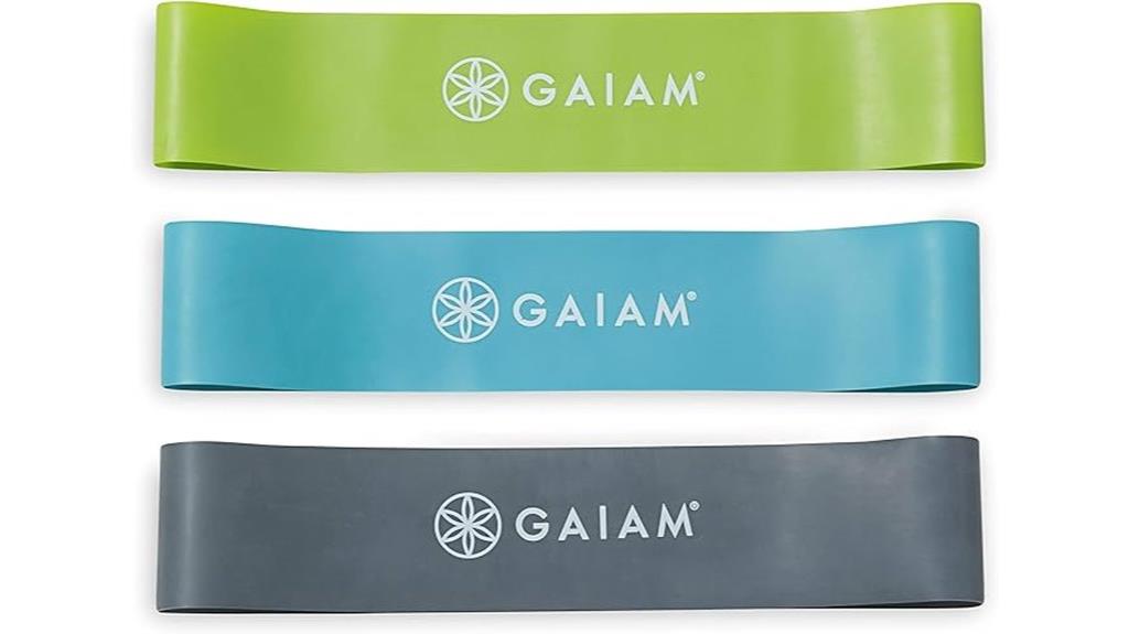 mini resistance band kit