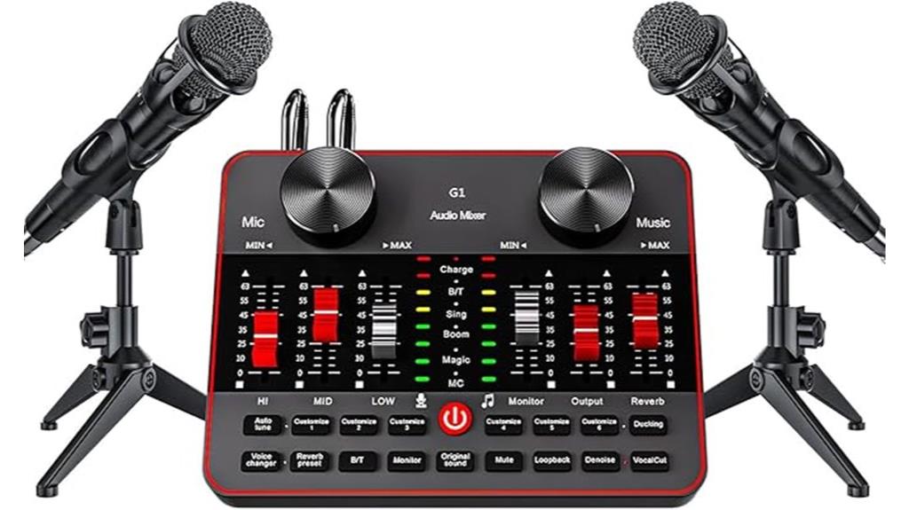podcast gear with mixer