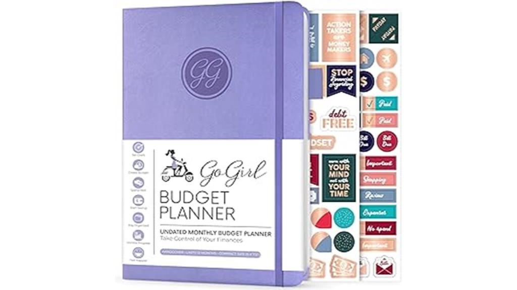 women s budgeting and planning