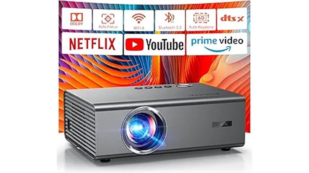 4k wifi 6 dolby projector