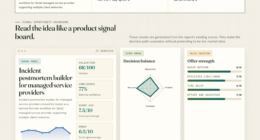 Incident postmortem builder for managed service providers