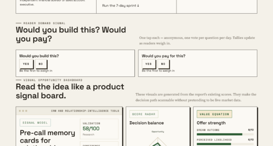 Memory Matters: Pre-Call Cards For Relationship-Driven Sales Success