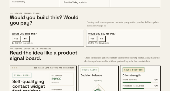 The Most Effective Way To Capture And Enrich B2B Leads Today
