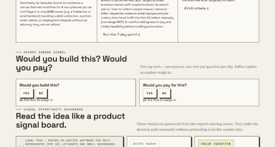 The Role Of Grammarly In Making Legal Processes More Accessible