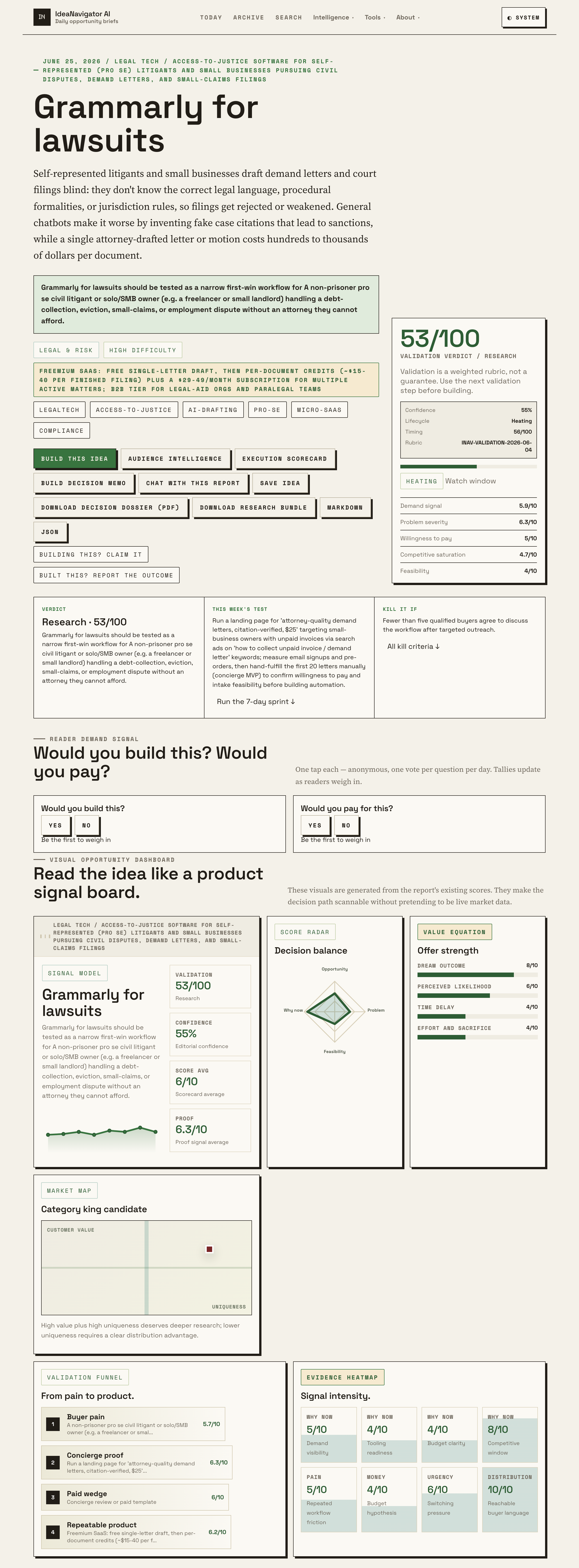 The Role Of Grammarly In Making Legal Processes More Accessible