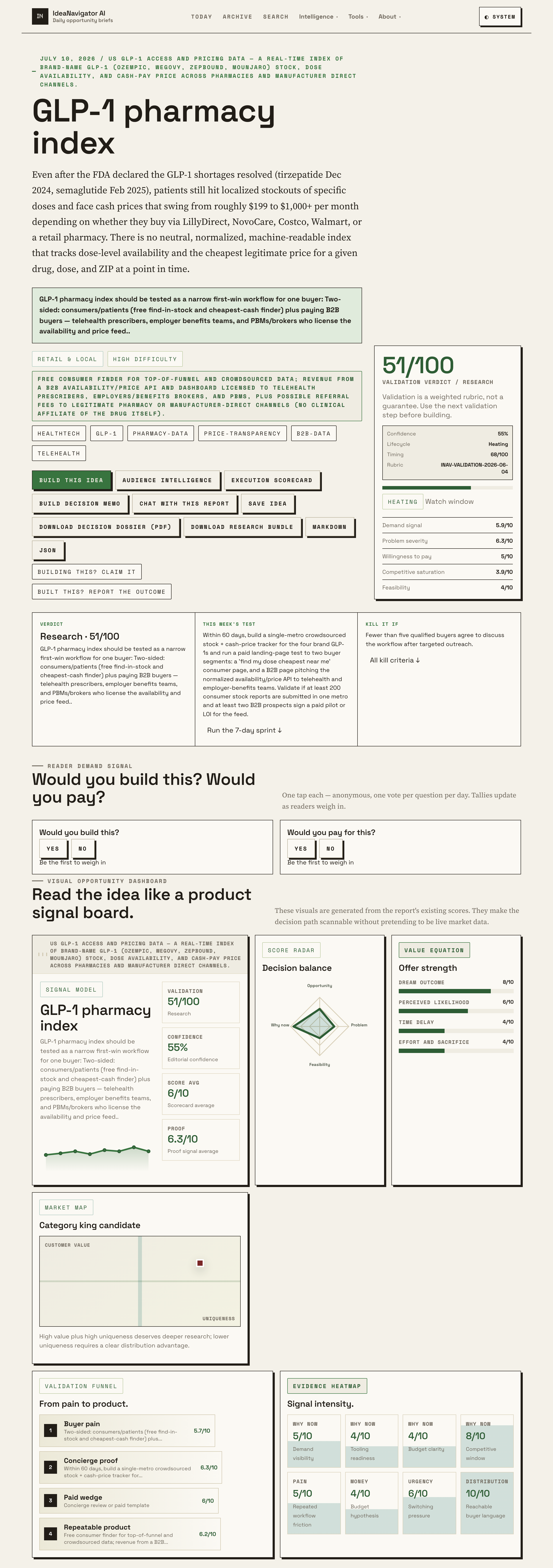 Where To Check Cash-Pay Prices For Ozempic And Other GLP-1s